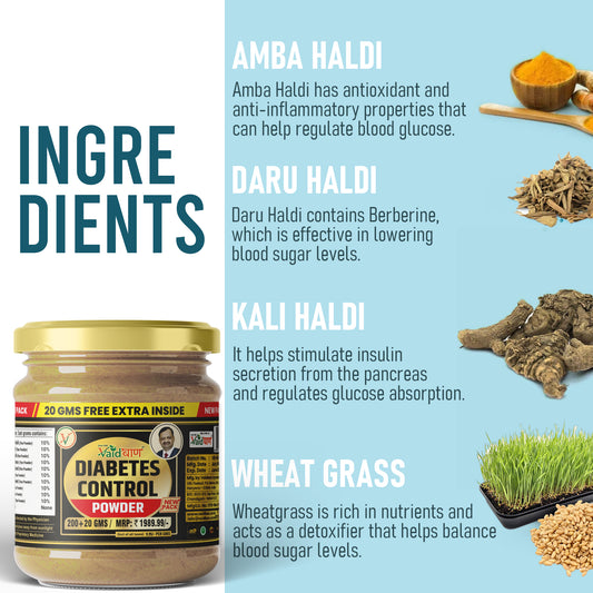 Diabetes Control Combo Pack