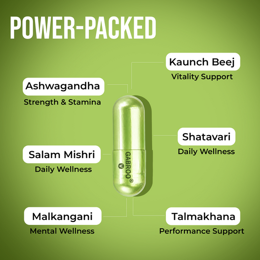 Gabroo Capsule – Ayurvedic Wellness Supplement for Men