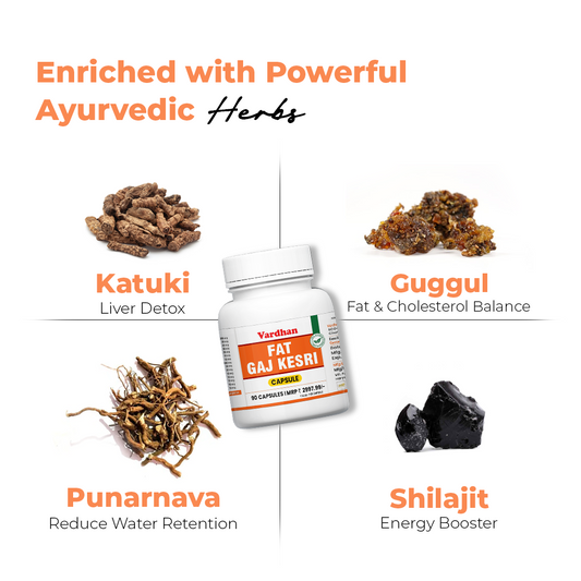 Fat Gaj Kesri Capsules – Burn Belly Fat Naturally | Ayurvedic Weight Loss Support