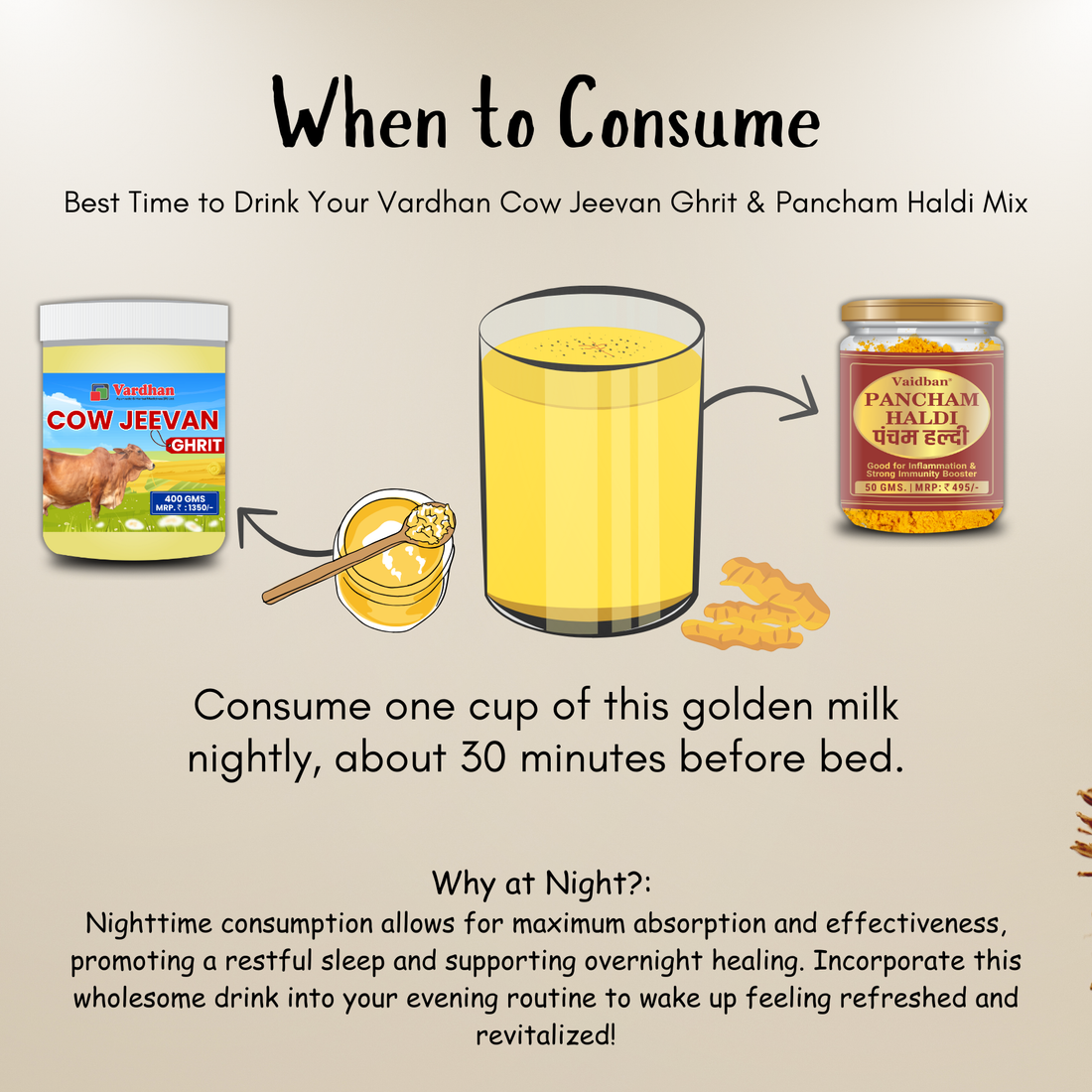 Vardhan Cow Jeevan Ghrit (400 Gm) & Pancham Haldi (50gm) Bundle