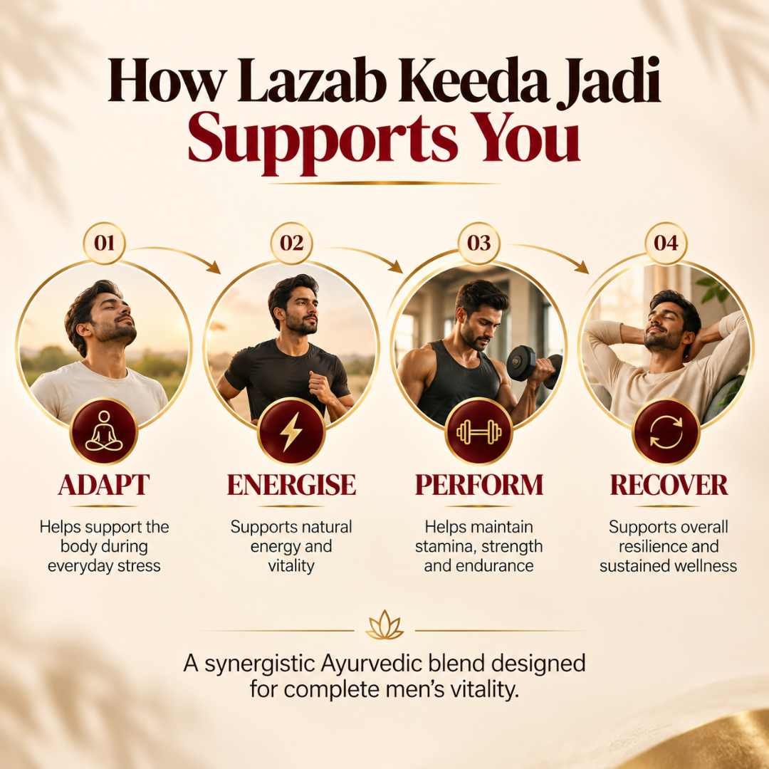 Keeda Jadi Max Capsules - Men's Wellness Formula for Stamina, Vitality & Performance
