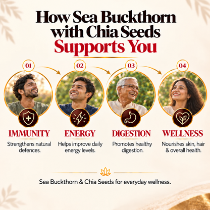 Vaidban Sea Buckthorn with Chia Seeds – Superfood for Daily Wellness, Vitality & Immunity Support (60 Capsules)