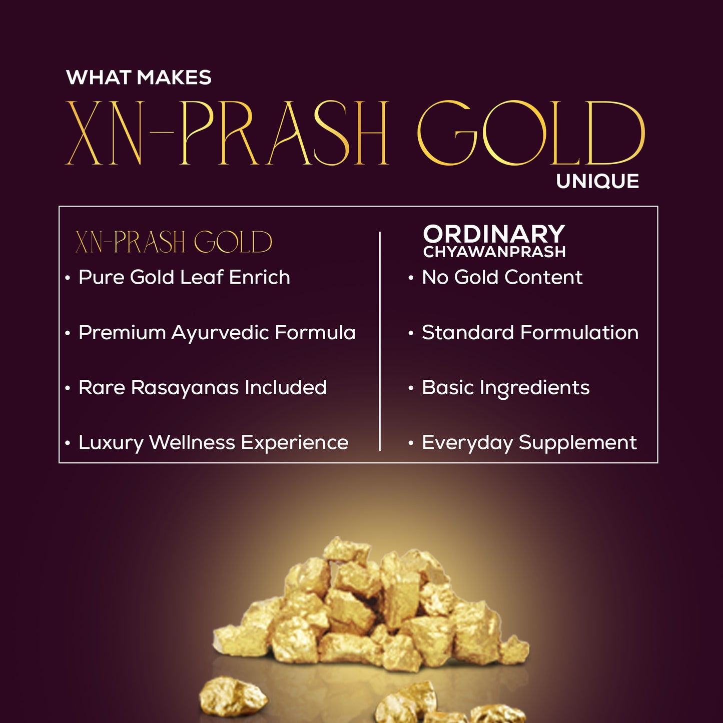 Vaidban XN-Prash Gold – Extra Premium Chyawanprash with Pure Gold Leaf for Anti-Ageing Excellence