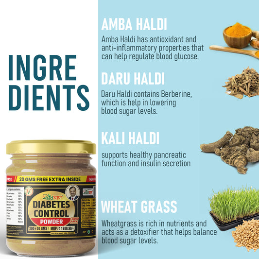 Vaidban Ayurvedic wellness combo herbal ingredients panel