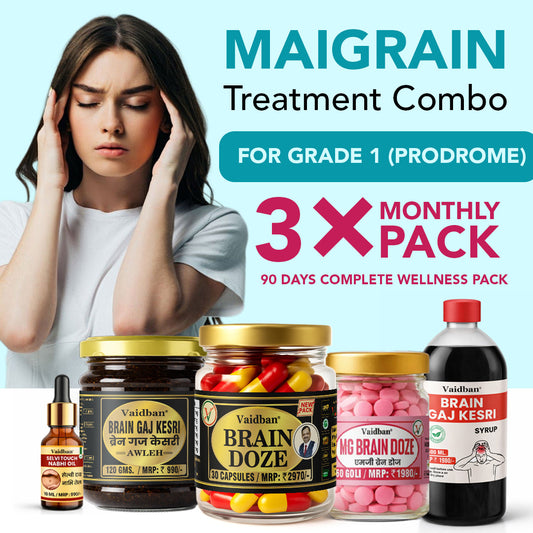 Vaidban Migraine Treatment Combo for Grade 1 (Prodrome)