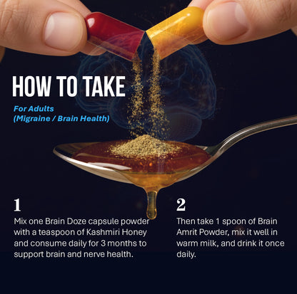 Vaidban Brain & Nerve Care Combo – For ADHD, Autism & Migraine Relief | Improves Memory, Nerve Strength & Focus