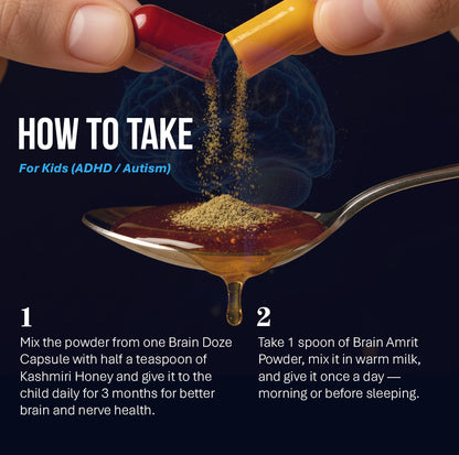 Vaidban Brain & Nerve Care Combo – For ADHD, Autism & Migraine Relief | Improves Memory, Nerve Strength & Focus