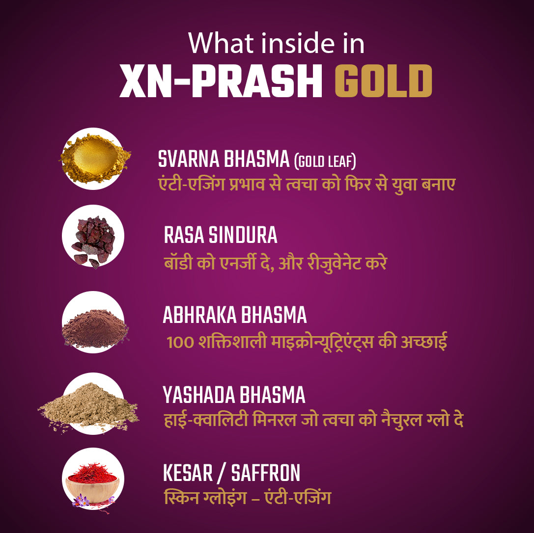 Vaidban XN-Prash Gold – Extra Premium Chyawanprash with Pure Gold Leaf for Anti-Ageing Excellence