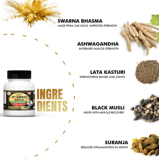 Vaidban JP Amrit Gold Capsule Best & Effective Ayurvedic Medicine for Joint Pain and Knee Pain