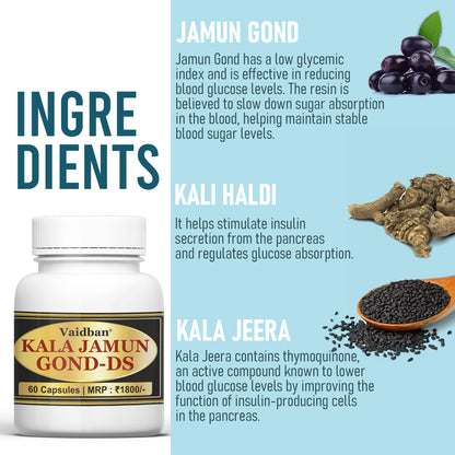 Diabetes Control Combo Pack