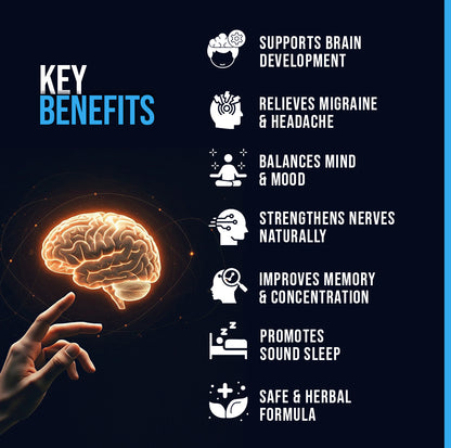 Vaidban Brain & Nerve Care Combo – For ADHD, Autism & Migraine Relief | Improves Memory, Nerve Strength & Focus