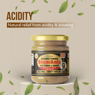 Acidity Medicine