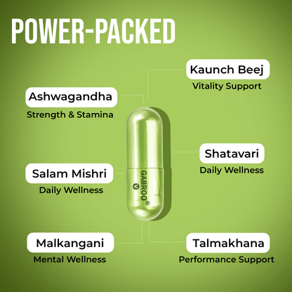 Gabroo Capsule – Ayurvedic Wellness Supplement for Men