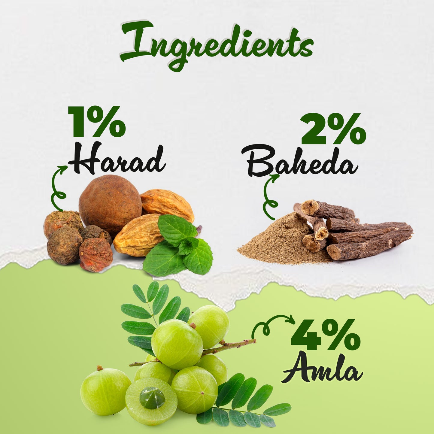 Triphala Amrit Fine Powder/ Churna - Best For Digestion