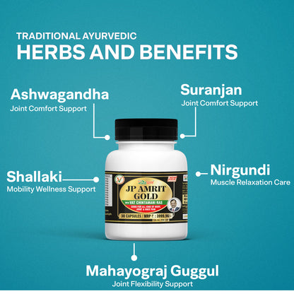 Vaidban JP Amrit Gold Capsule Best & Effective Ayurvedic Medicine for Joint Pain and Knee Pain