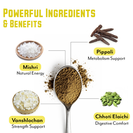 Bridhi Amrit Powder - Premium Ayurvedic Brain & Memory Tonic